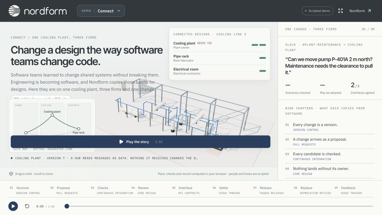 The existing Nordform Connect demonstration: one cooling plant and three firms.