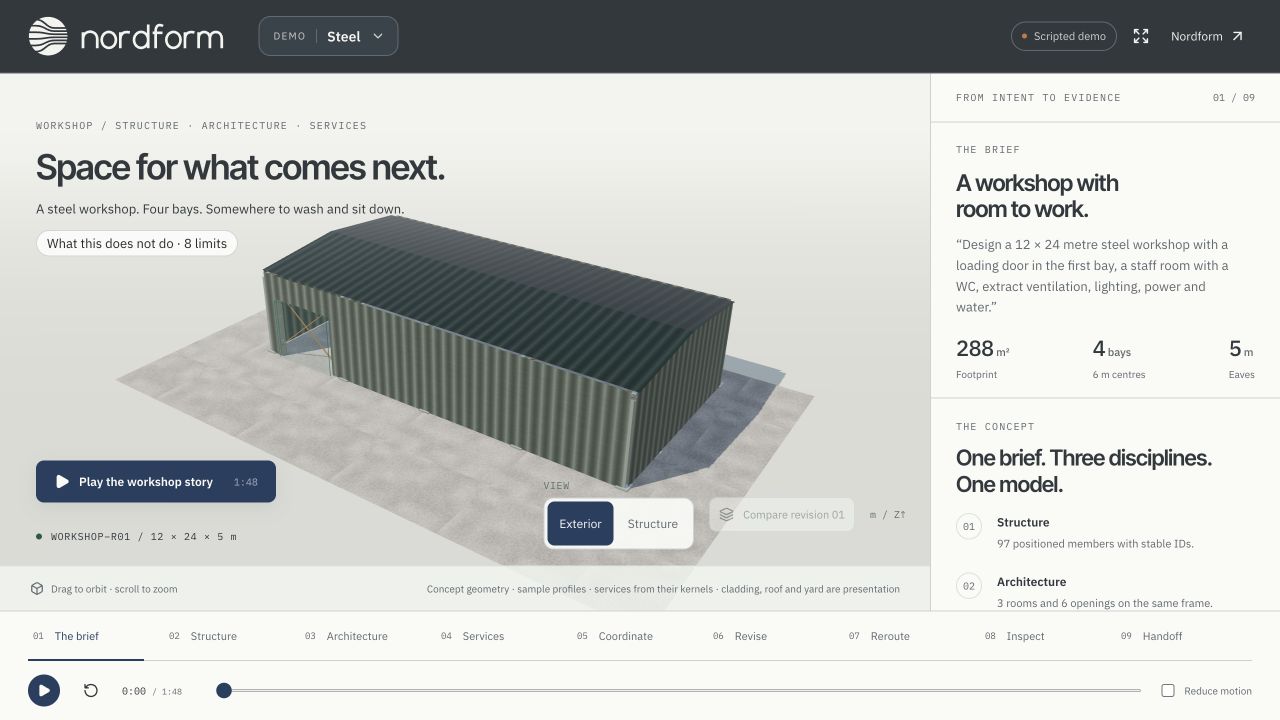 The existing steel workshop demonstration with structure and services.